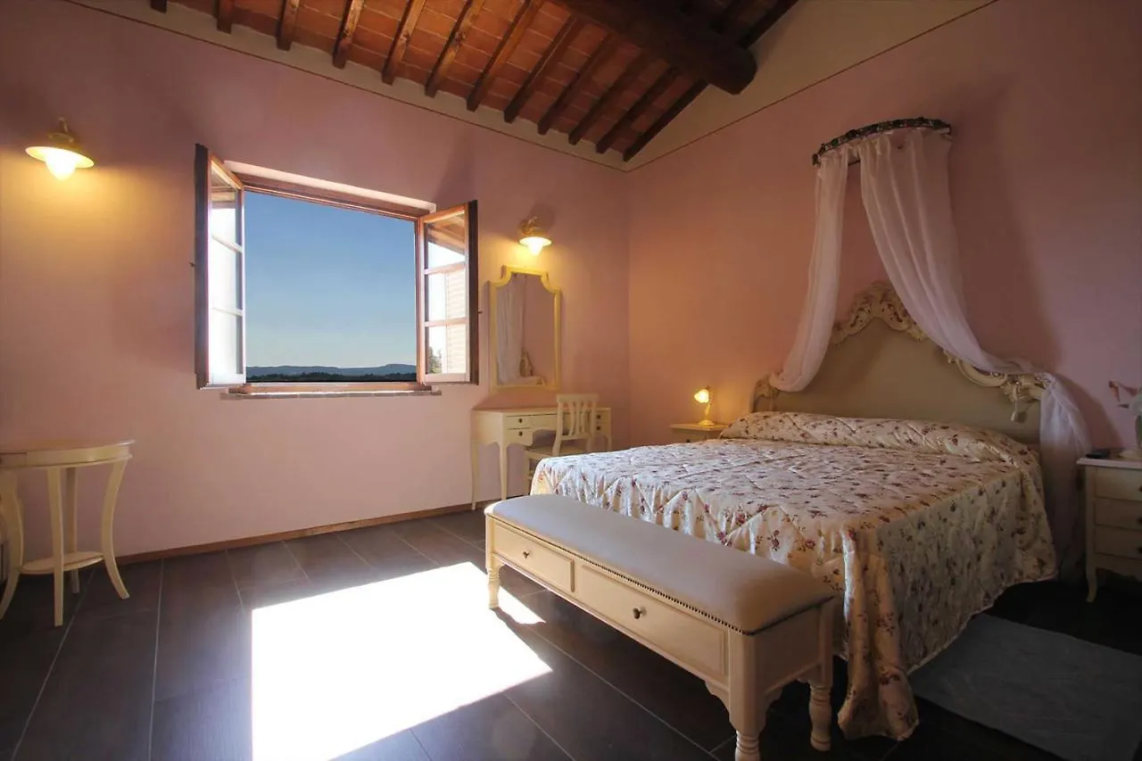 Bed and Breakfast Relais La Leopolda Cortona