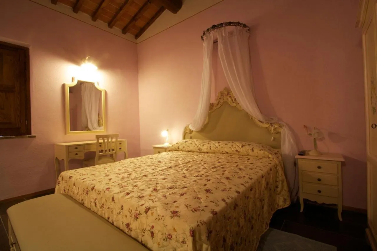Bed and Breakfast Relais La Leopolda Cortona Italia